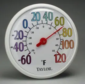THERMOMETER5 PRECISION PRODUCTS Track #3