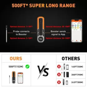 BQ01 QGH Wireless Smart Meat Thermometer Bluetooth Lcd Ultra #2