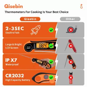 698656185228 QISEBIN Digital Meat Thermometers Cooking #2