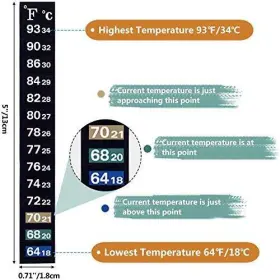 783914245353 RELYONE Stick Thermometer Strip Digital Adhesive #2
