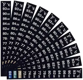 783914245353 RELYONE Stick Thermometer Strip Digital Adhesive