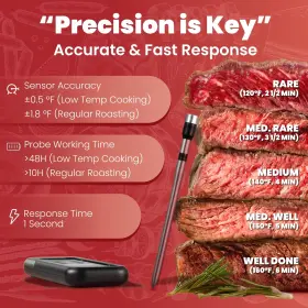 762736251018 RONG TRONIC Meat Thermometer Digital Wireless #2