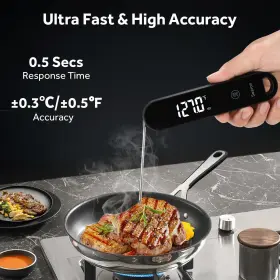 SR-FT007BK SHENZHEN GOLDGOOD INSTRUMENT LIMITED Searon Meat #2