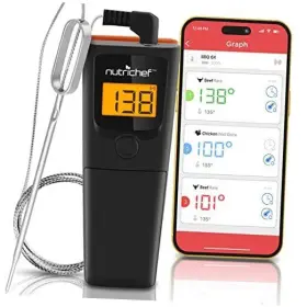 PWIRBBQ90.3 SOUND AROUND Bluetooth Grill Bbq Meat Thermometer