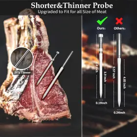 SP-Y110 SPEUSUREA Wireless Meat Thermometer Digital Grill #3