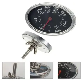 792483735271 SQUAREZHENBO Lid Thermometer Temperature Gauge