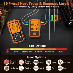 725766832923 TAIMASI Wireless Digital Meat Thermometer Probes #2