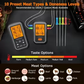 725766832992 TAIMASI Wireless Digital Meat Thermometer Probes #2