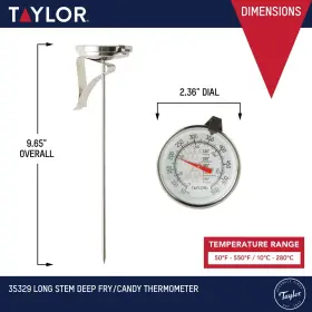 077784031551 TAYLOR Candy Thermometer #2