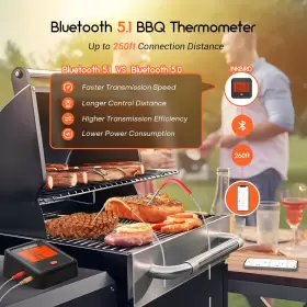 445024665645 MEAT Bluetooth Thermometer Probes Wireless Smo #2