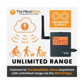 SLM890 THE MEATSTICK Wifi Bridge #2