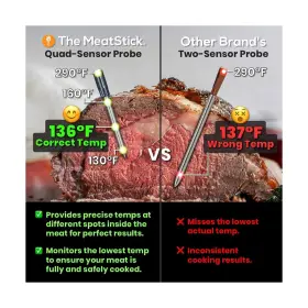 SLM891C-NX3 THE MEATSTICK Chef Set Quad Sensors Smart Meat #2