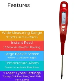 749350857383 THERMALINX Digital Meat Thermometer Grilling Bac #3