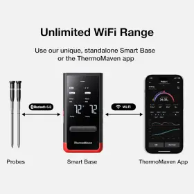696582625474 THERMOMAVEN Wireless Bluetooth Smart Meat Base #3