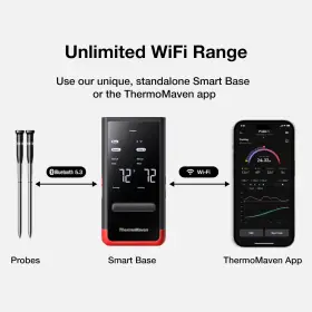 717325242298 THERMOMAVEN Wireless Bluetooth Smart Meat Base #3