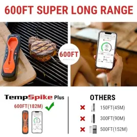 710638949014 THERMOPRO Tempspike Wireless Meat Thermometer