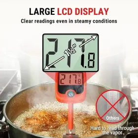 897099883418 THERMOPRO Candy Thermometer Pot Clip #3