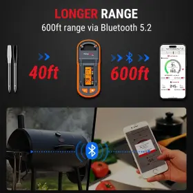 897099884286 THERMOPRO Tempspike Wireless Meat Thermometer #2