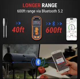 TP972 THERMOPRO Tempspike Wireless Meat Thermometer Probes #2