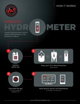 BB32 TILT Pro Mini Wireless Hydrometer Thermometer Patented #3
