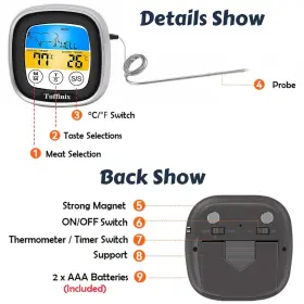 722737025377 TUFFINIX Digital Touchscreen Meat Food #2