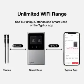 850057819588 TYPHUR Sync Pro Wifi Wireless Meat Thermometer #3