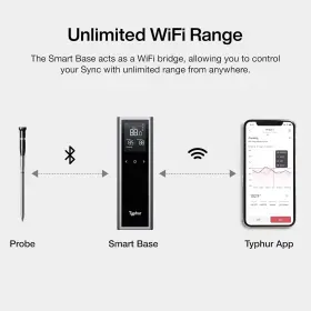 WT01 TYPHUR Sync Wireless Meat Thermometer Sensors Bluetooth #3