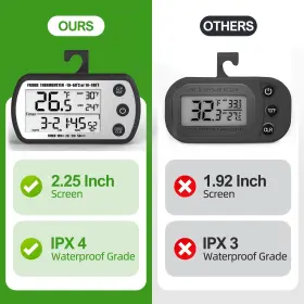 027685258779 UPMI Digital Fridge Thermometer Pack Waterproof #2