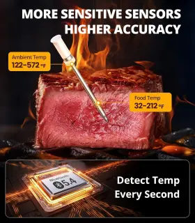 744110948950 VICSEED Wireless Meat Thermometer High Accuracy #2