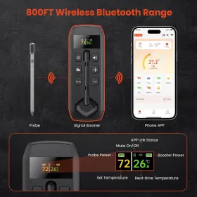 726084929845 WELESS TECHNOLOGY Wireless Meat Thermometer #2