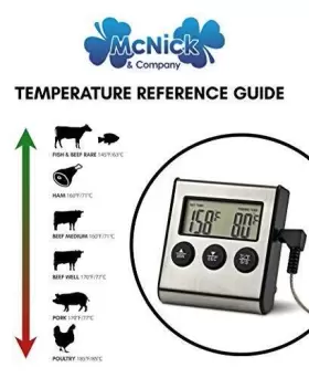 7426941040548 XIAN LONN EQUIPMENT CO Digital Thermometer Meat #3