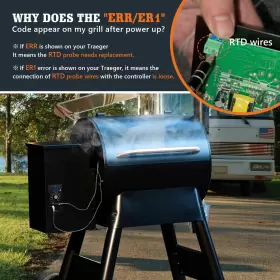 749789337869 YAOAWE Waterproof Meat Probe Traeger Bbq Grills #2