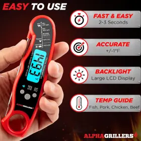 296249729076 YEMAOLIN Alpha Grillers Meat Thermometer Cooking #2