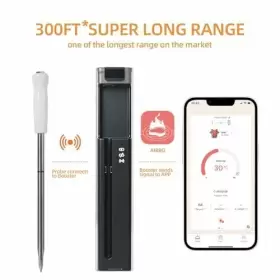 739608917426 YPNZXQDX Wireless Meat Thermometer Remote Probe #2