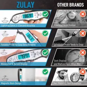 093674189515 ZULAY KITCHEN Digital Meat Thermometer Probe #2