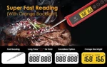 Cappec Kth04 Fast Digital Food Thermometer. Fixed Price $8.96.