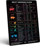 Levain & Co Meat Temperature Magnet Bbq Smoker Guide - Pellet Grill A. Fixed Price $19.99.