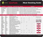 Cave Tools Meat Smoking Food Magnet Sheet With Guide Small, Black. Fixed Price $8.29.