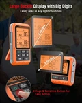 Thermopro Tp826 500ft Wireless Meat Thermometer, Dual Probe Cooking. Fixed Price $35.49.