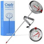 Candy Thermometer With Pot Clip - Deep Fry Oil For Frying And Candle. Fixed Price $17.92.