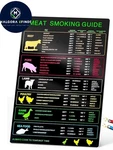 Magnetic Meat Smoking Guide Chart Bbq Grill Temp Times Wood Flavor Magnet Tool. Fixed Price $10.77.
