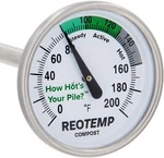 Reotemp 20 Inch Fahrenheit Backyard Compost Thermometer With Brown,silver. Fixed Price $35.47.