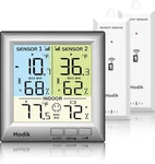 Wireless Freezer Thermometer With Alarm Refrigerator Thermometer, Fridge Free.... Fixed Price $29.98.