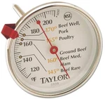 New Taylor 5939n Classic Stainless Meat Thermometer Easy Read Dial Adjustable. Fixed Price $4.95.
