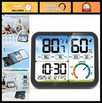 Vocoo Digital Indoor Room Thermometer - 5.8'' Extra Large Display Temperature. Fixed Price $32.99.