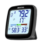 Sc92 Professional Indoor Outdoor Thermometer Wireless Digital Hygrometer Room.... Fixed Price $22.59.