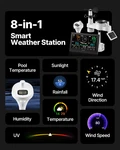 Vevor 7-in-1 Wi-fi Weather Station With 7.5-inch Display, Wireless Outdoor Senso. Fixed Price $144.95.