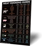 Luter Meat Temperature Guide, Cooking Temperatures Magnet Smoking Guide.... Fixed Price $11.32.