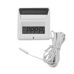 Cooper-atkins Cooperatkins Sp12008 58 158 F Solar Thermometer. Fixed Price $72.15.