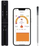 Woaitme Wireless Smart Meat Thermometer - Free Shipping!. Fixed Price $24.95.